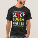 Recherche de histoire vêtements Dog