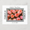 Recherche de table cartes postales Pour elle