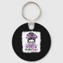 Recherche de handicape accessoires Maladie
