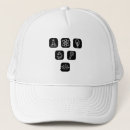 Recherche de scientifiques casquettes Physique