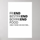 Recherche de perte de poids posters Nourriture