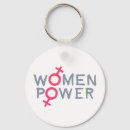 Recherche de femme forte porteclés Féminisme