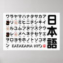 Recherche de alphabet japonais posters Katakana