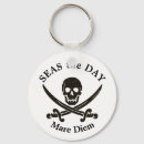Recherche de jour de pirate porteclés Pirates