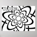 Recherche de radioactive posters Symbole