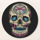 Recherche de calavera dessous de verres Crâne de sucre