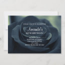 Recherche de macro invitations Floral