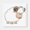 Recherche de râpe magnets Mouton