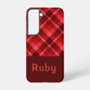 Recherche de rouge samsung coques Monogramme