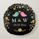 Recherche de jeunes mariés cadeaux Noir