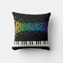 Recherche de instruments musique coussins Piano