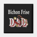 Recherche de bichon magnets Chien