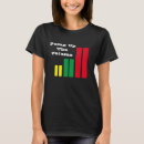 Recherche de volume tshirts Cool