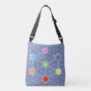 Recherche de cube sacs Géométrie sacrée