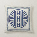 Recherche de coreen coussins Culture