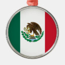 Recherche de mexique ornements Drapeau