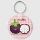 Recherche de fruit exotique porteclés Illustration