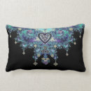 Recherche de celtiques de coussins Pour eux