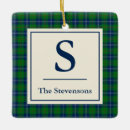 Recherche de tartans ornements Motif