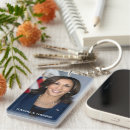 Recherche de democrat rectangulaires porteclés Kamala harris