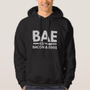 Recherche de dejeuner homme vêtements Œufs