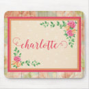 Recherche de pays tapis souris Pour elle