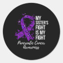 Recherche de fighters autocollants Mois de sensibilisation