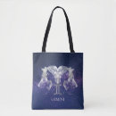 Recherche de jumeaux messenger sacs Pour tous