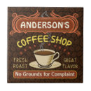 Recherche de viande carreaux Café