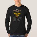 Recherche de spqr tshirts Julius