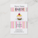 Recherche de petits gâteaux petit gâteau cartes visite Approvisionnement