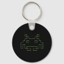 Recherche de joystick porteclés Rétro