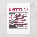 Recherche de design your own cartes postales Voyage