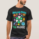 Recherche de nucléaire tshirts Énergie propre