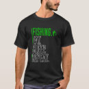 Recherche de fisch De