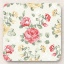 Recherche de motif papier peint dessous de verres Disposition