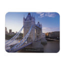 Recherche de courbe magnets Destinations de voyage