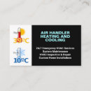 Recherche de refroidissement cartes visite Chaleur