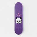 Recherche de panda skateboards Tendance