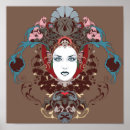 Recherche de dialecte posters Artsprojekt