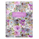 Recherche de classeur carnets Motif