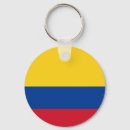 Recherche de colombie porteclés Drapeaux du monde