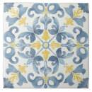 Recherche de italien carreaux Agrumes