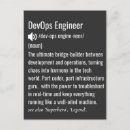 Recherche de logiciel cartes postales Emploi