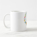 Recherche de coins tasses Mignon