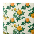 Recherche de motif vintage de papier peint carreaux Floral
