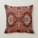 Recherche de suzani coussins Conception