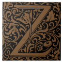 Recherche de métier carreaux Antique