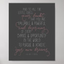 Recherche de hillary clinton posters Féministe