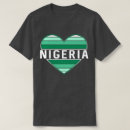 Recherche de nigerian vêtements Afrique de l'ouest